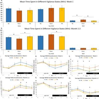 Toradh íomhá ar MATLAB Sleep