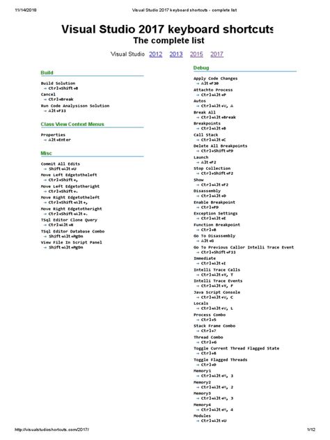 Image result for Visual Studio Show Keyboard Shortcuts