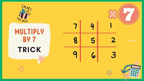 Image result for M Multiply by 7