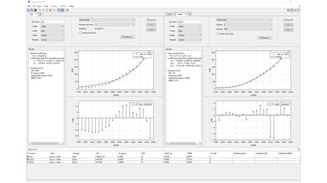 Curve Fitting MATLAB に対する画像結果