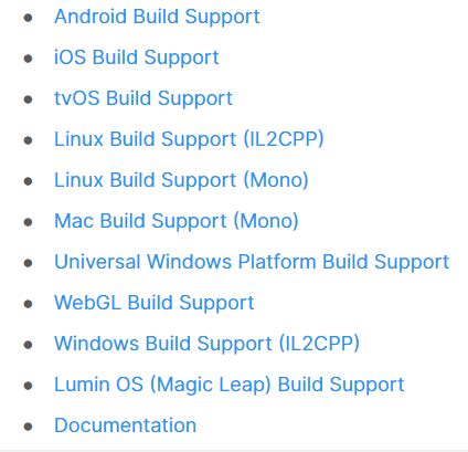 Toradh íomhá ar How to Install Add Modules Unity