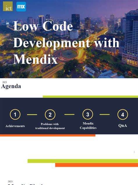 Image result for Mendix Agile Methodology