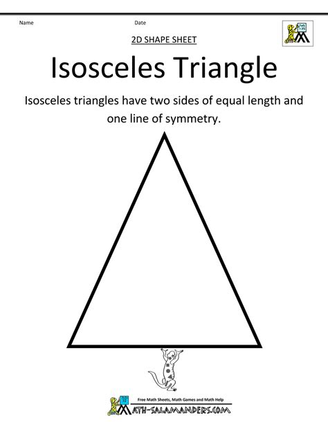 Triangle Motion Pattern に対する画像結果