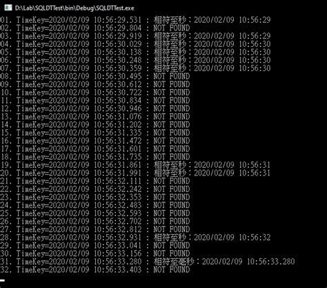 Image result for SqlDateTime 比較