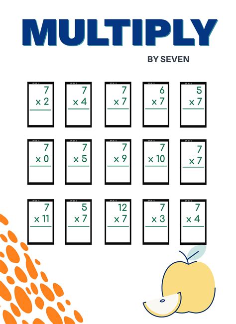 Image result for M Multiply by 7