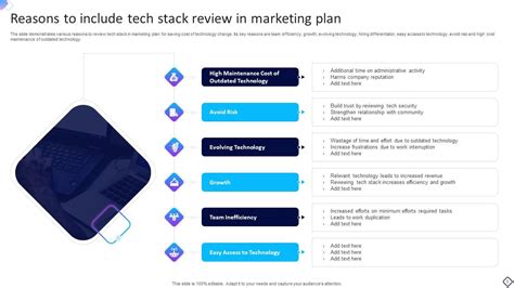 Marketing Tech Stack Template.ppt に対する画像結果