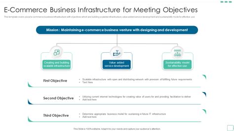 Toradh íomhá ar Meeting Objectives Examples