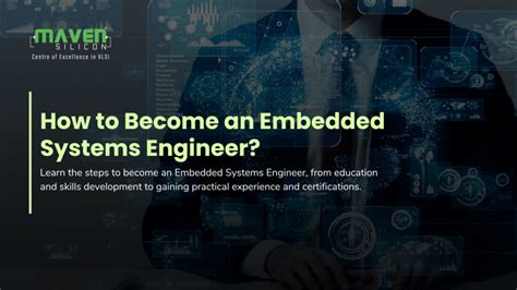 Toradh íomhá ar Embedded Systems Engineer Road Map