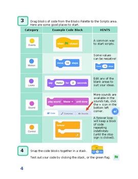 Image result for Scratch Guide
