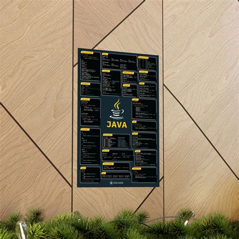 Java Design Patterns Poster に対する画像結果