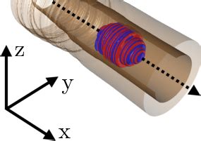 Image result for Laser Pulse SVG Python