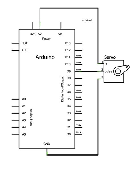 Arduino Servo Controller Icon に対する画像結果