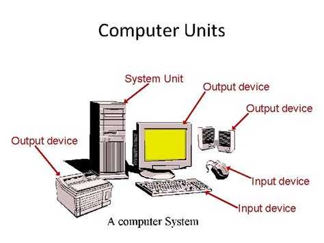 Input Unit Of Computer に対する画像結果