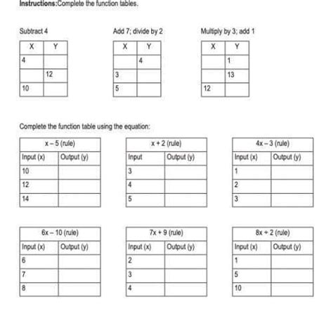 Image result for Number Patterns Grade 5
