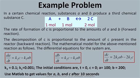 Image result for MATLAB Math Equation