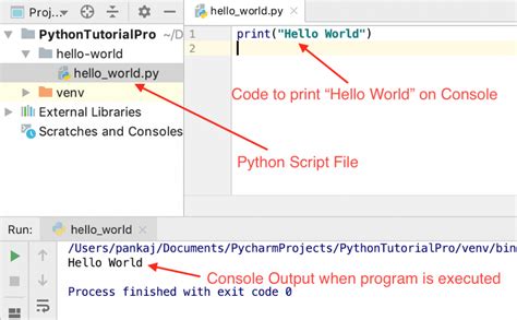 Toradh íomhá ar Print Hello World Python