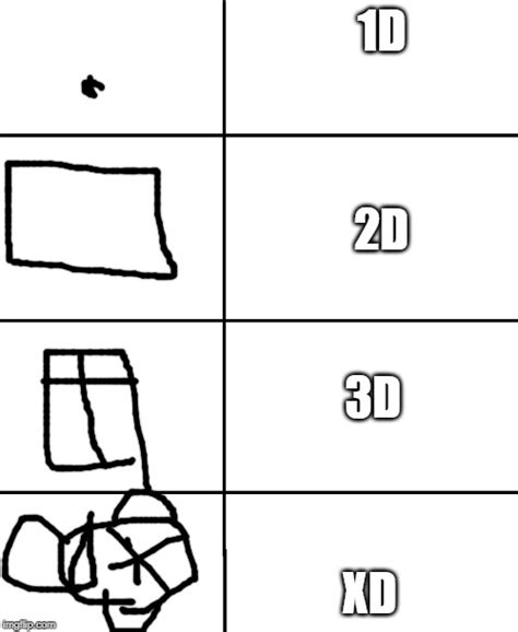 Image result for 2D to 3D Meme