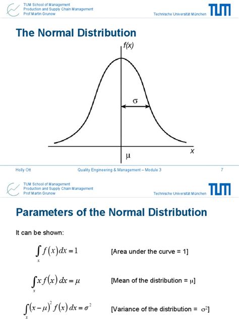 Image result for Normal Distribution PDF Equation
