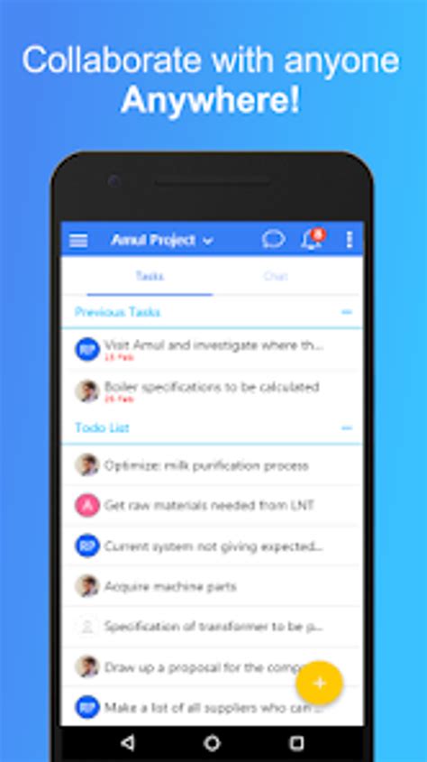 Image result for Asmart Task