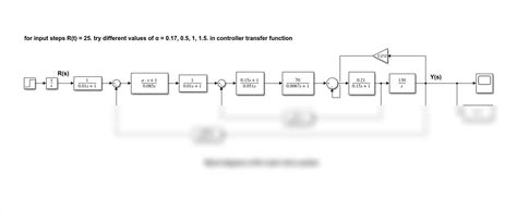 Toradh íomhá ar Instruction Code for 32-Bit Block Digram of Computer