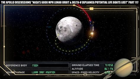 Delta V Explained に対する画像結果