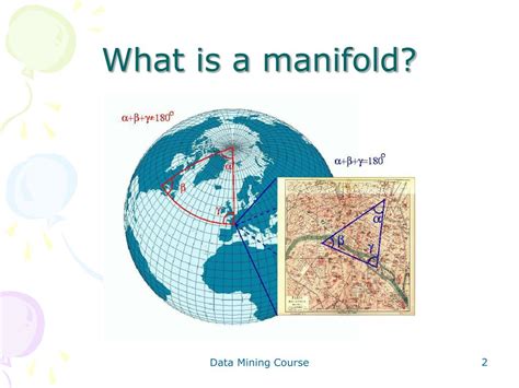 Image result for Manifold Learning Graph