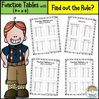 Manny Math Basic Problems に対する画像結果