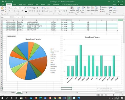 Image result for Example of Excel Graphics