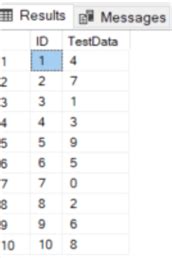 Image result for SQL Query for Loop
