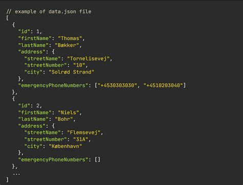 Image result for JSON Bitmap