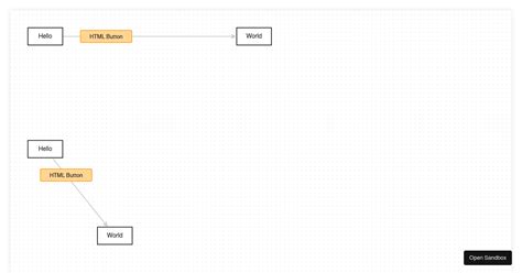 Example of Label HTML に対する画像結果