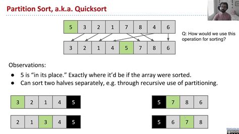 Quick Sort Merge Sort に対する画像結果