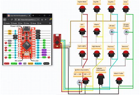 Toradh íomhá ar Arduino Micro Button Box