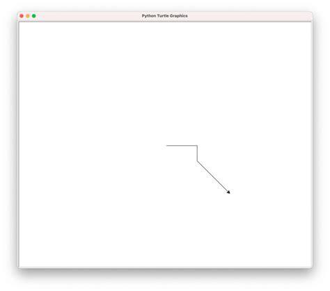 Python Turtle SVG に対する画像結果