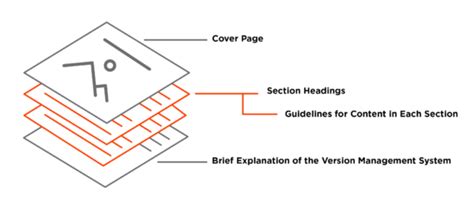 Afbeeldingsresultaten voor Engineering Requirements Document Template