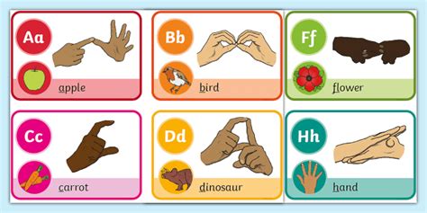 Image result for Sign Language ABC Flash Cards
