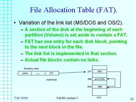 Image result for File Allocation Table