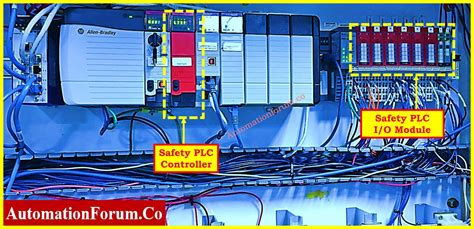 Image result for plc Hardware Engineer