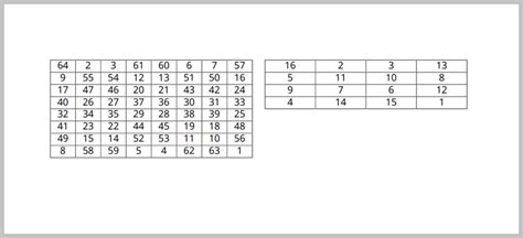 Table in MATLAB に対する画像結果