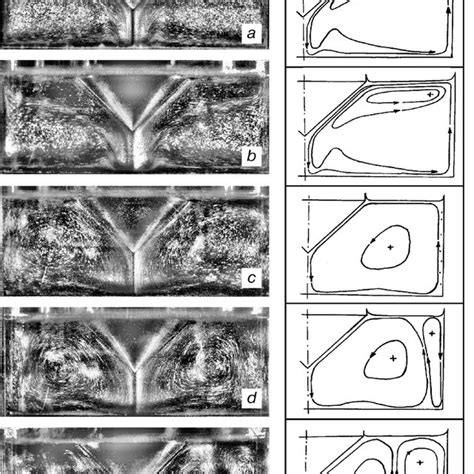 Afbeeldingsresultaten voor Peripheral Visual Field Defect