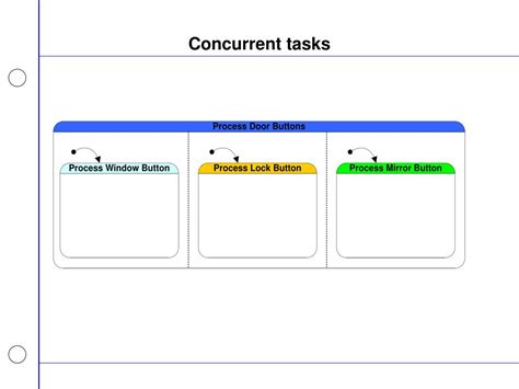Image result for Advanced Embedded Systems