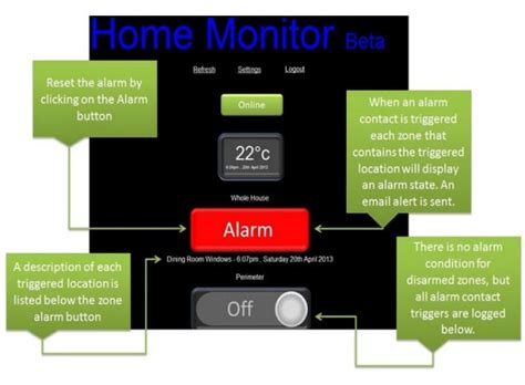 Raspberry Pi Alarm System に対する画像結果