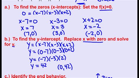 Afbeeldingsresultaten voor Cubic Function Intercept Form
