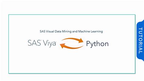 Image result for SAS Machine Learning