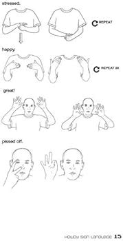 Image result for Sign Language Swear Words Chart