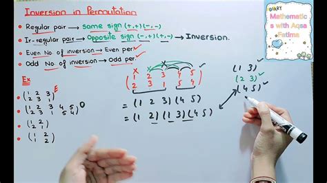 Inversion Permutation Example に対する画像結果