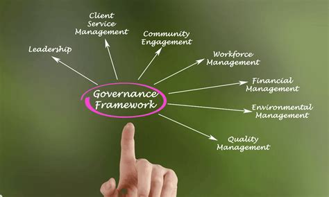 Afbeeldingsresultaten voor First Database