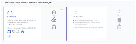 Toradh íomhá ar Simple Backups