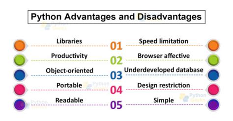 Image result for How the Python Works