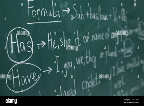 Rules Board に対する画像結果